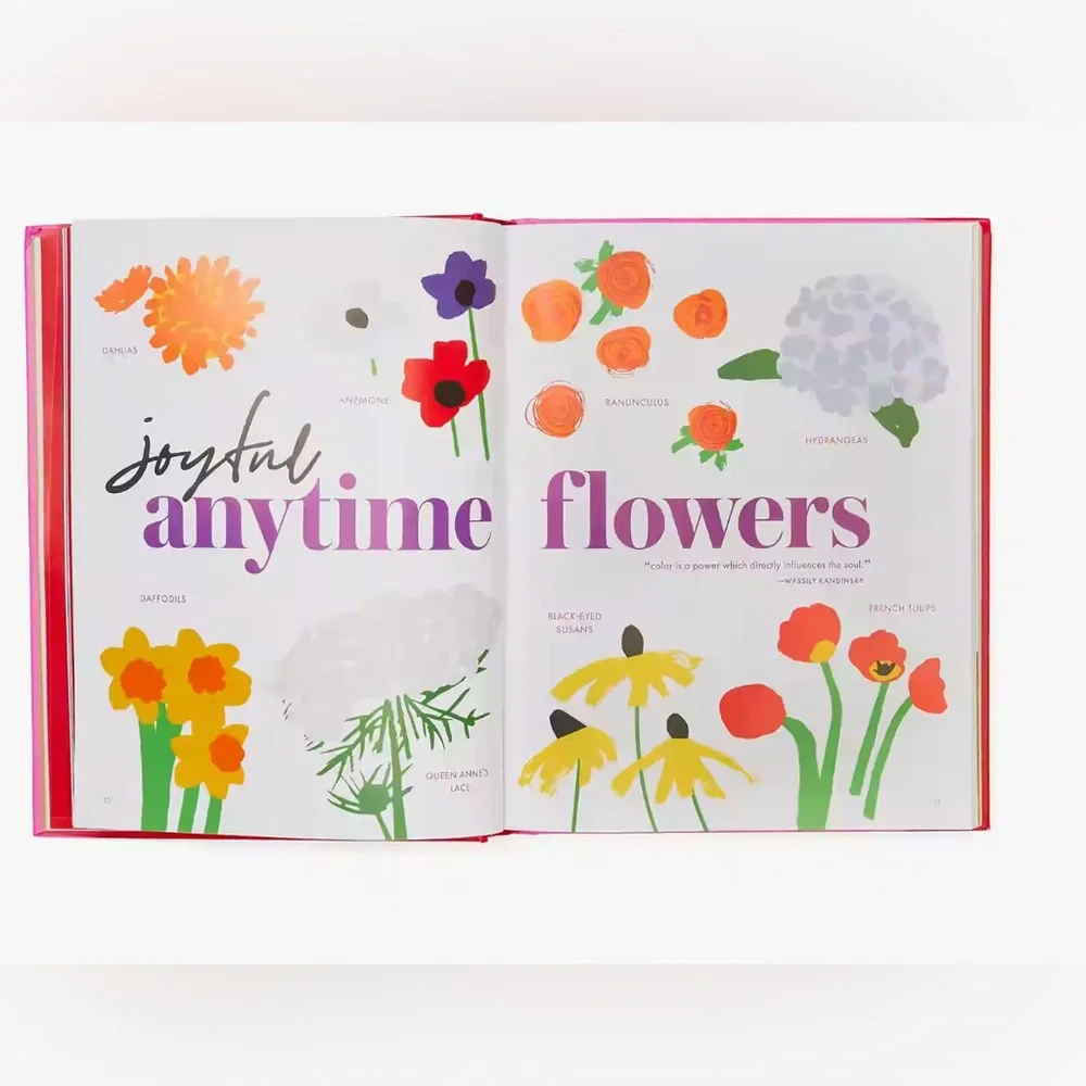 ♠️📚 Celebrate That! Occasions Book by Kate Spade 📚♠️ - Picture 2 of 6